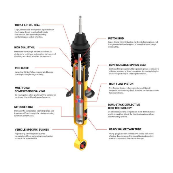 ARB   OME Nitrocharger Plus Shock Landcruiser 75 Online